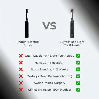 Comparison Exyross vs Regular Brush