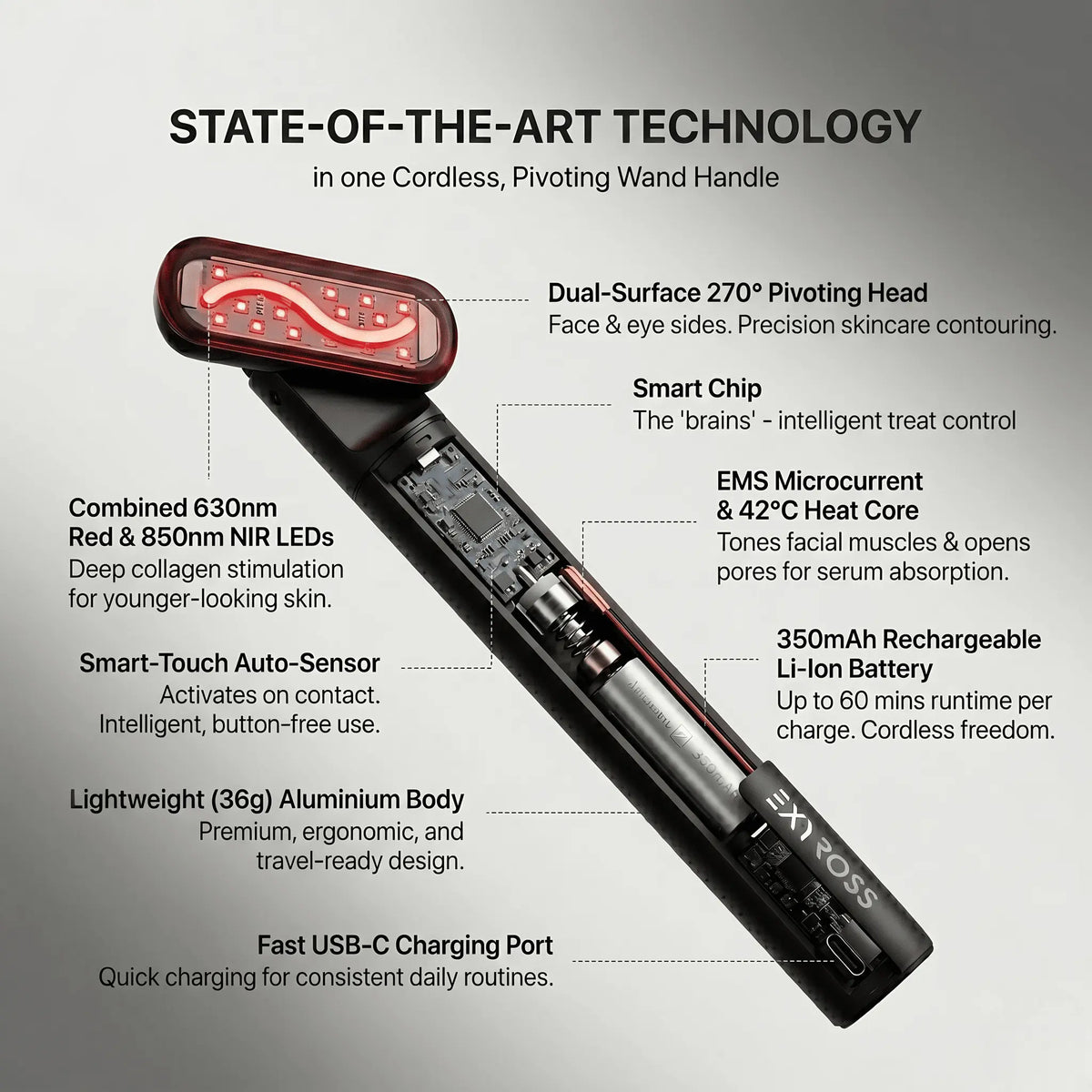 Exy Red Light Wand