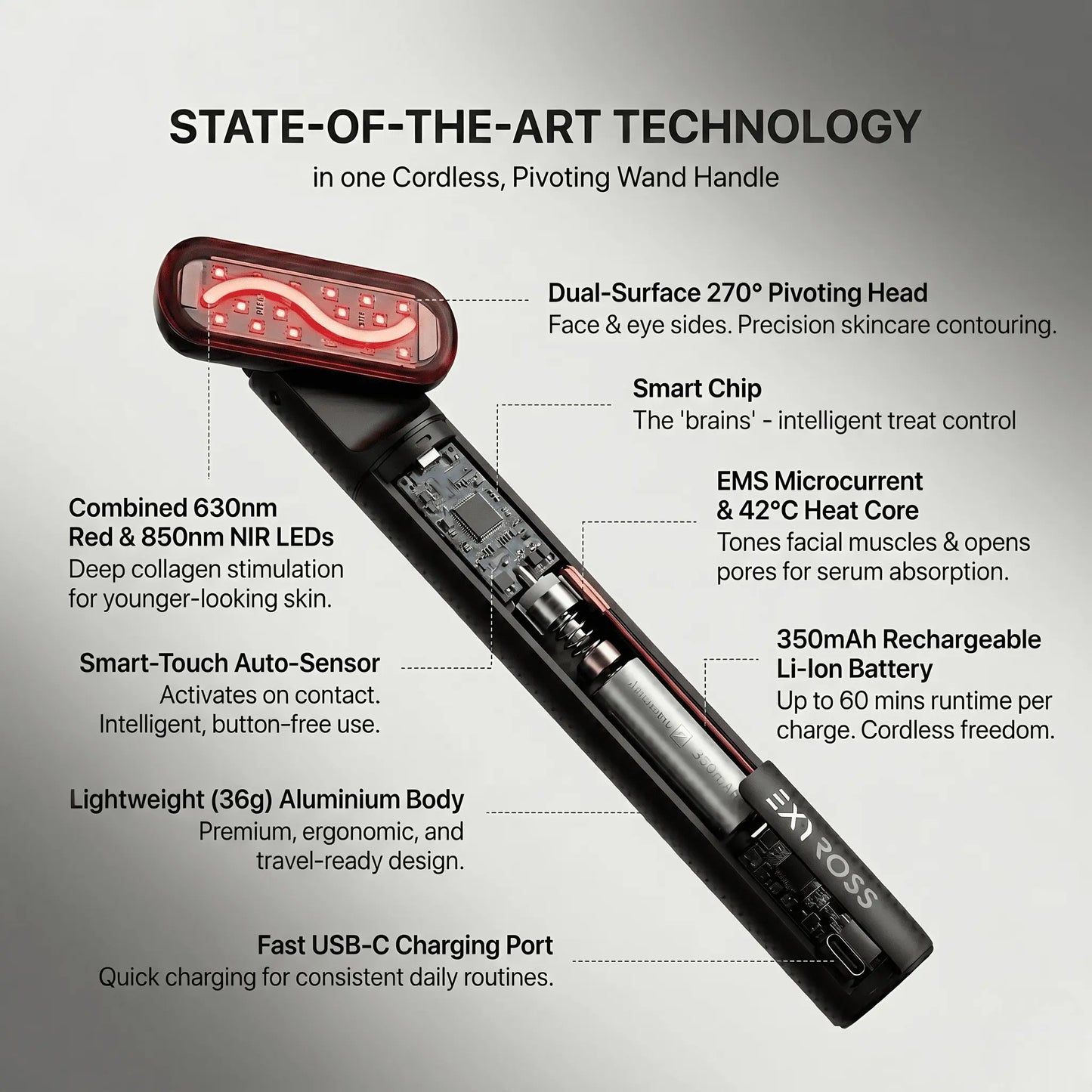 Exy Red Light Wand